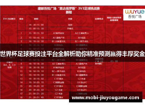 世界杯足球赛投注平台全解析助你精准预测赢得丰厚奖金