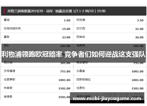 利物浦领跑欧冠赔率 竞争者们如何迎战这支强队