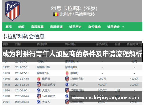 成为利雅得青年人加盟商的条件及申请流程解析