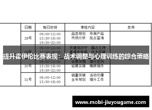 提升霍伊伦比赛表现：战术调整与心理训练的综合策略